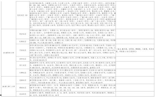 哈利庭审最新爆料视频大全,视频大全揭秘惊人内幕