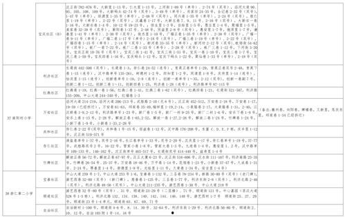 新闻爆料秘籍大全最新视频,最新视频深度解析
