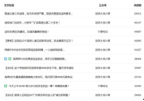 宁夏热点爆料新闻最新,周边居民紧急疏散！