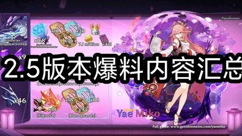 原神60版本最新爆料,神秘角色登场，探索未知领域