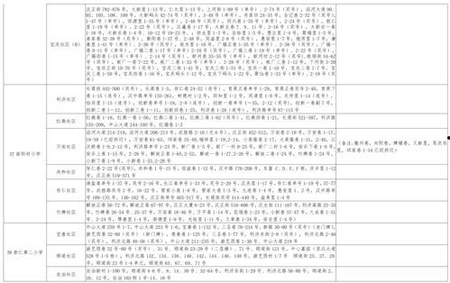 主播爆料缅甸视频大全最新,主播最新爆料视频大盘点