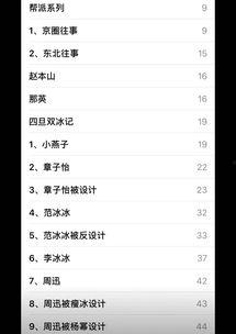 八卦爆料汇总最新,揭秘娱乐圈最新热点事件汇总