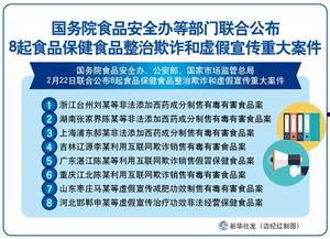 保健品诈骗爆料案例最新,揭秘“健康陷阱”背后的骗局