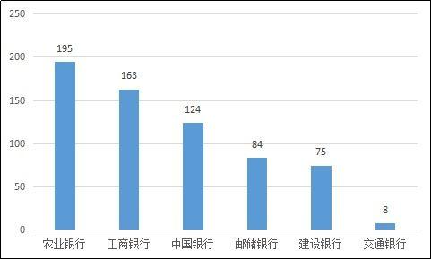 河北银行业最新爆料,揭秘行业变革与风险挑战