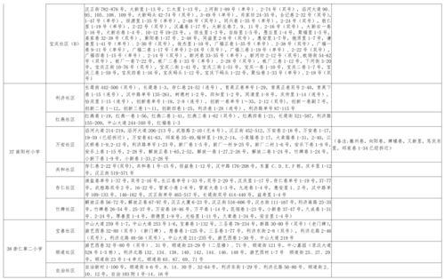 王者可儿爆料视频大全最新,精彩瞬间尽收眼底