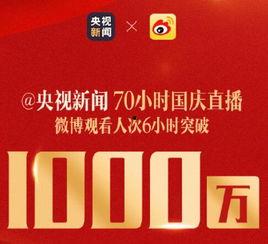 cctv6在线直播观看l,尽享精彩电影盛宴