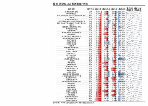 西陇科学今日最新爆料,揭秘公司发展新动向