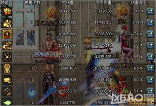 dnf男气功最新爆料,神秘技能觉醒，战力再升级！