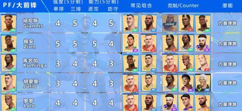 全明星派对球员爆料最新,幕后故事与精彩瞬间大揭秘