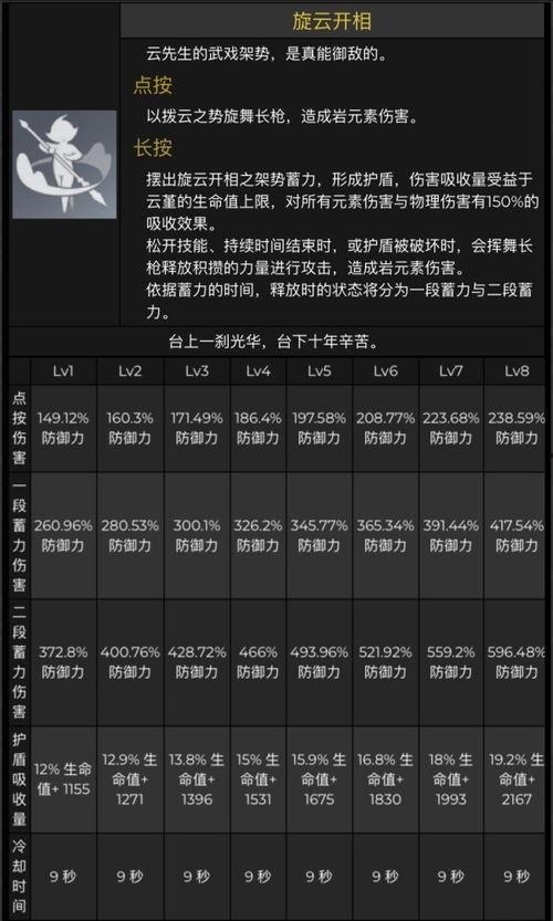 原神最新资讯爆料网站,神秘新角色登场，游戏剧情再掀波澜！