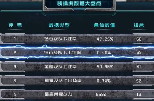 皮肤上架爆料怎么做视频,如何制作吸睛视频攻略