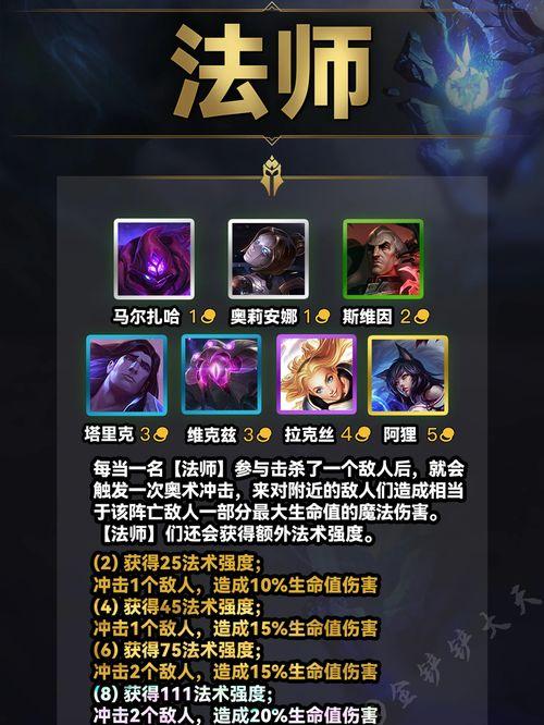 金铲铲之战s9最新爆料,揭秘全新爆料，战局风云再起！